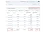 manage facebook ads campaigns for ecommerce brands